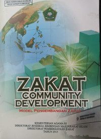 Image of Zakat Comunity Developmen Model pengembangan zakat