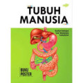 Tubuh Manusia