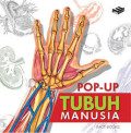 POP-UP Tubuh Manusia